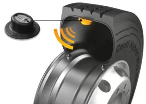 Continental Pneus