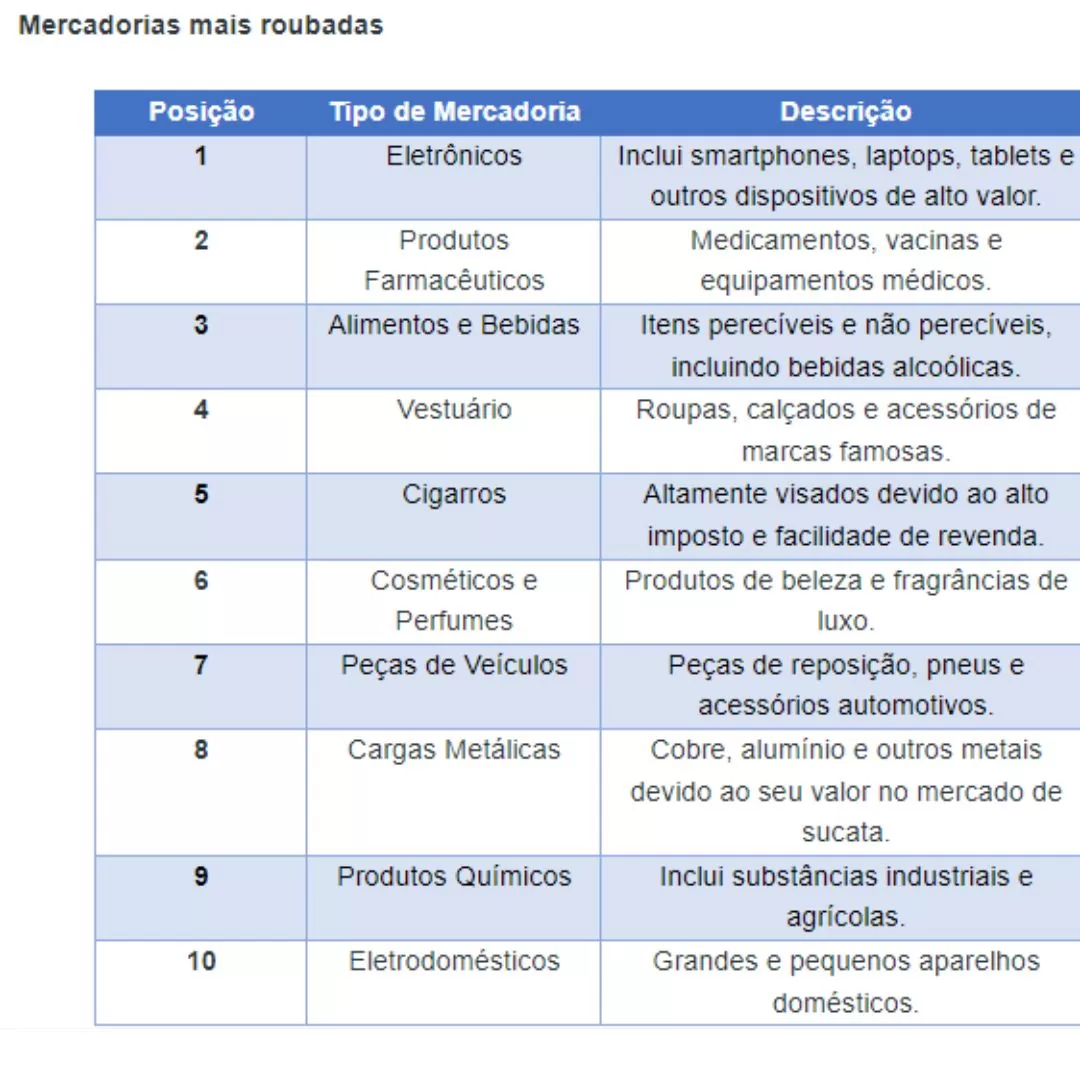 Boletim Tracker-Fecap