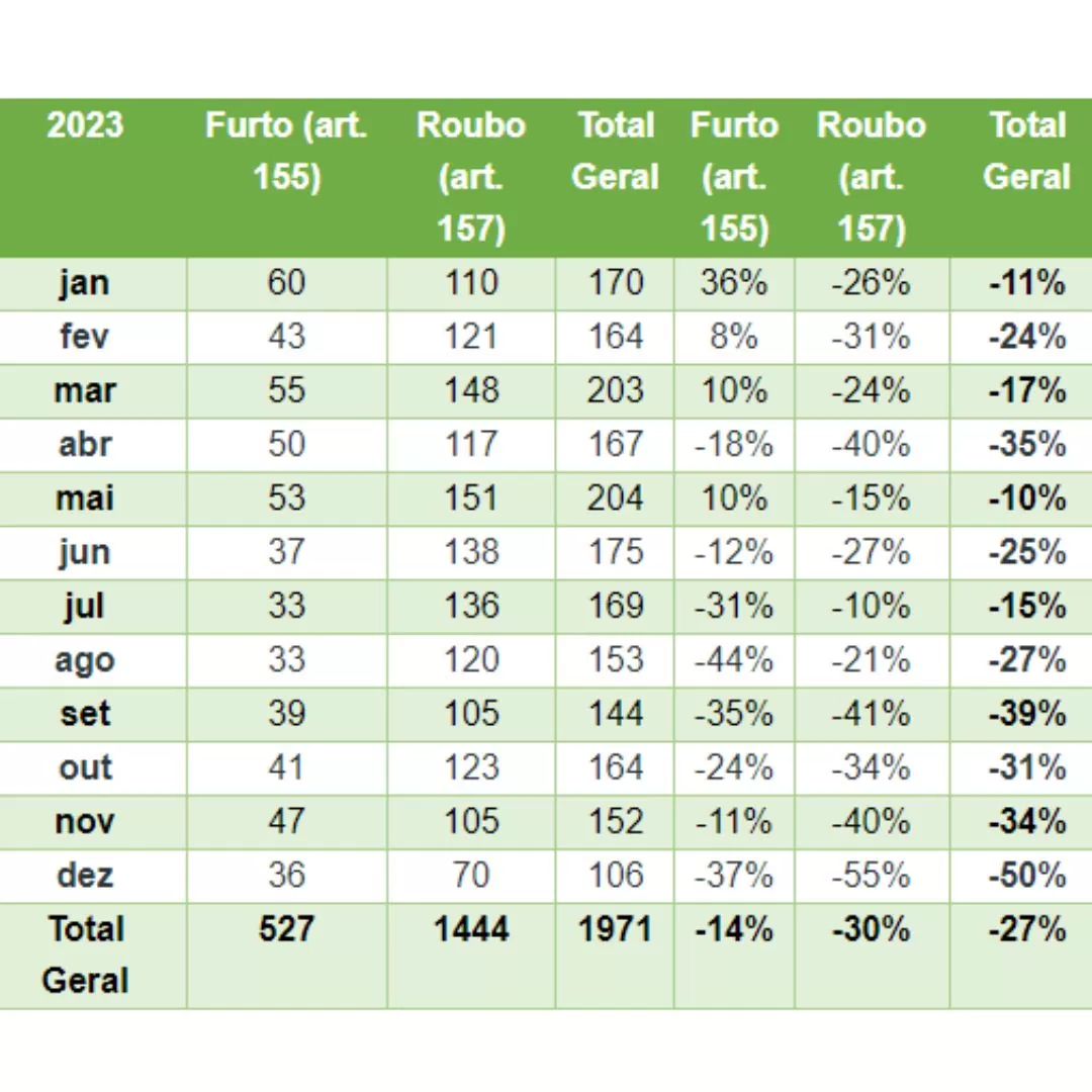 Boletim Tracker-Fecap