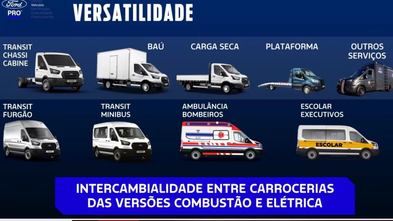 e-Transit