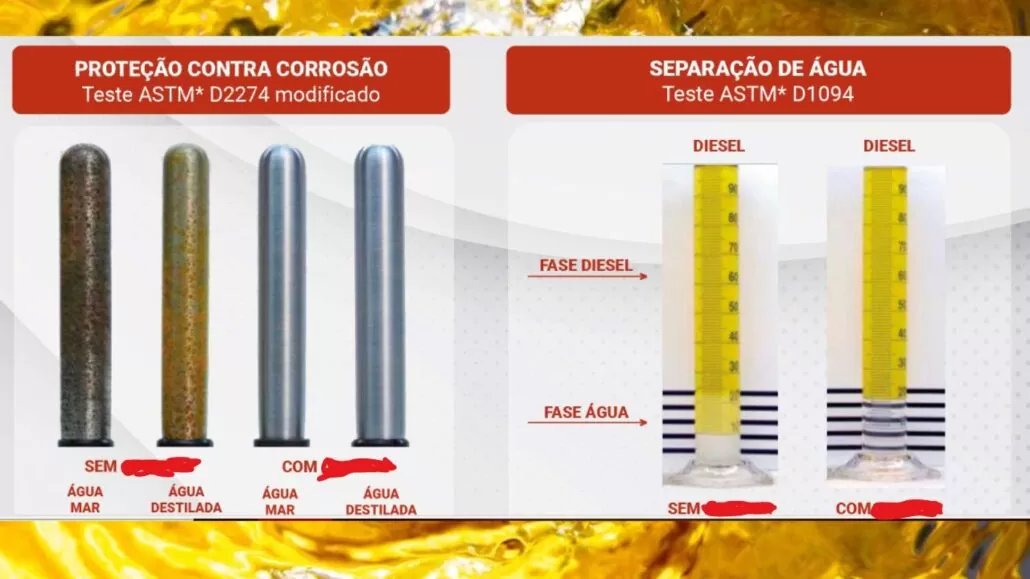 Diesel_Premium_Queromais
