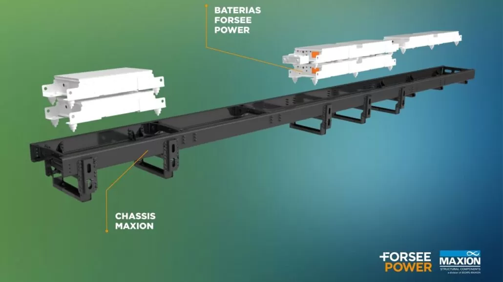Maxion Structural Components
