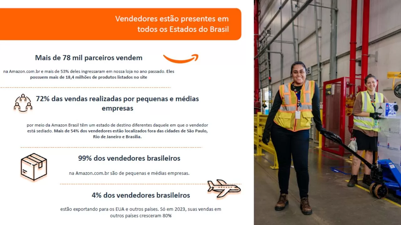 Amazon Brasil