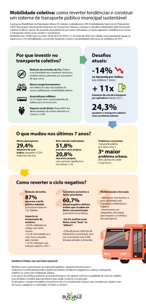 https://frotacia.com.br/investimentos-em-operacoes-sustentaveis-valem-a-pena-para-a-chep/