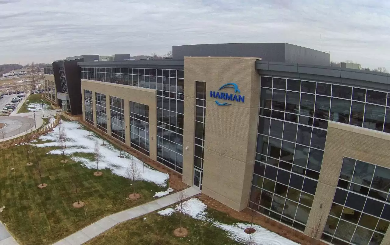 Harman (1) Em 2016 a Samsung efetuou a compra da Harman por 8 bilhões de dólares