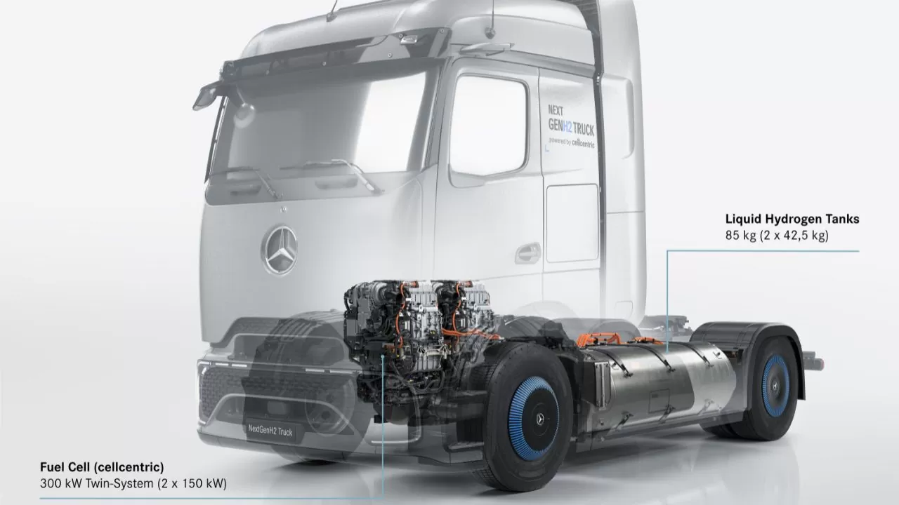 Mercedes-Benz NextGenH2 Truck Mercedes-Benz NextGenH2 Truck