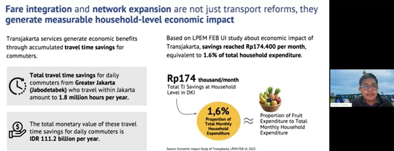 Wahyu Setiawan, da TransJakarta Wahyu Setiawan, da TransJakarta