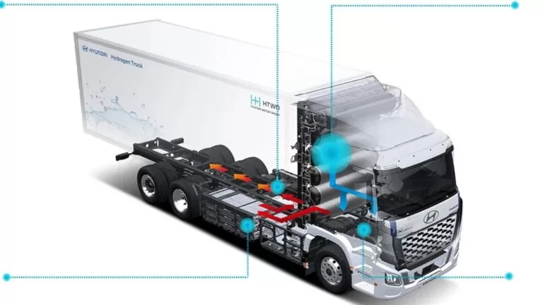 Hyundai XCIENT Fuel Cell