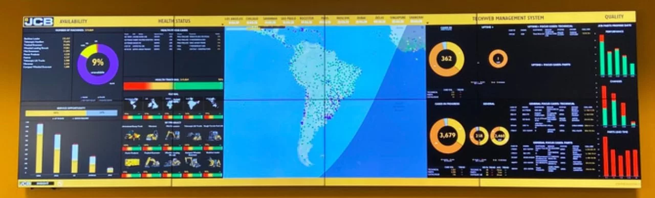 Latam Uptime Centre, na sede da JCB, em Sorocaba (SP) Latam Uptime Centre, na sede da JCB, em Sorocaba (SP)