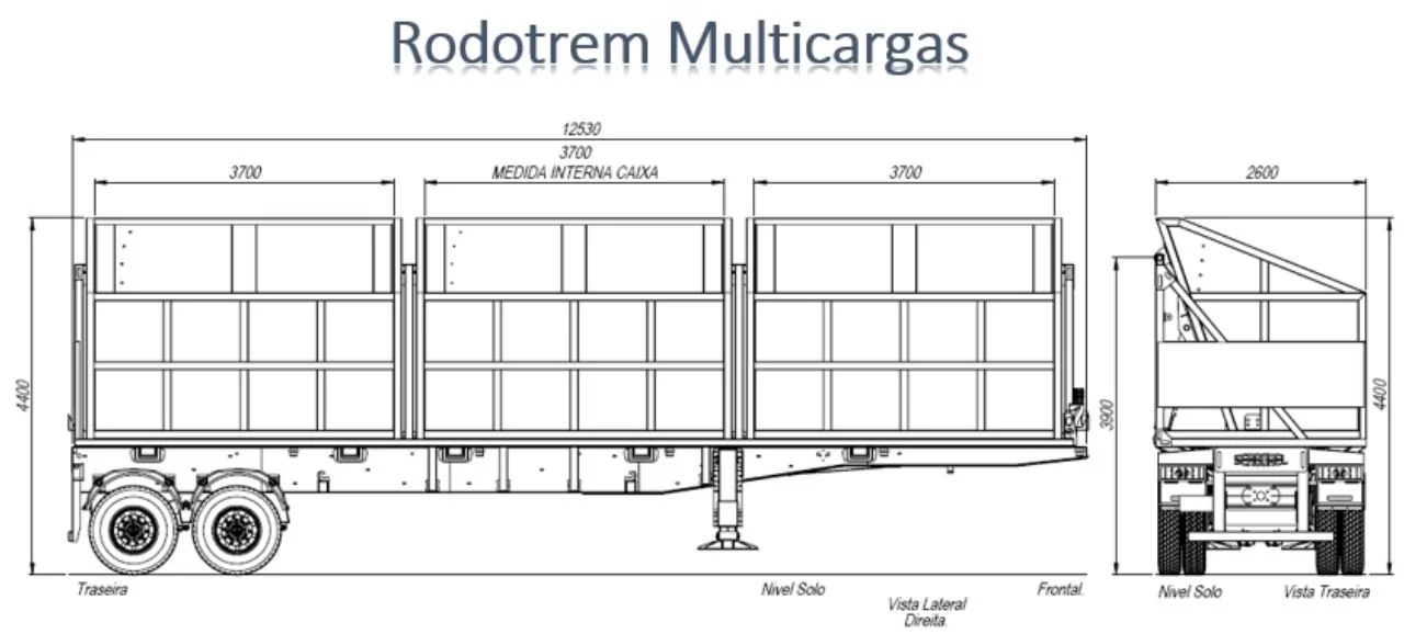 Sergomel Rodotrem Multicargas Autodescarregável medidas Sergomel Rodotrem Multicargas Autodescarregável medidas