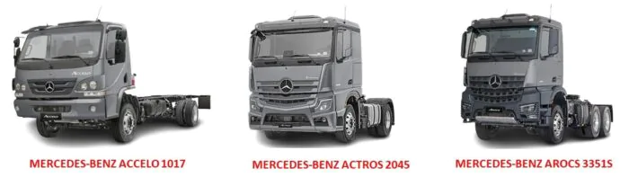 Campeão de Revenda 2026 PORTAL MERCEDES BENZ 2